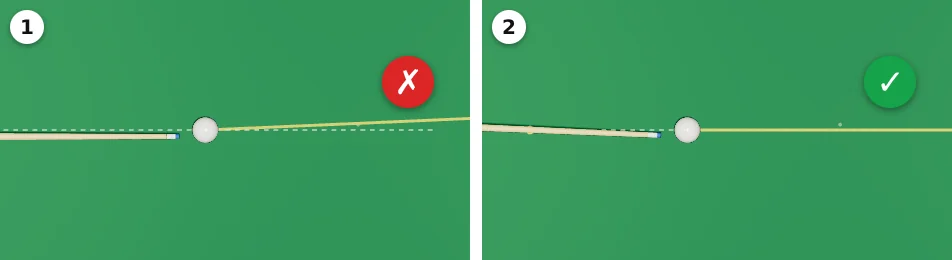 Two top views of the white with right side. 1: the cue moved sideways, parallel to the aiming line; the white goes off the line to the left, cross. 2: the cue pivoted about a point behind the white; the white goes along the line, tick
