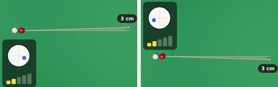 Two top views of a full-ball hit on a red. Right side: the red goes a little to the left of the straight line, about 3 cm after a metre. Left side: the red goes a little to the right