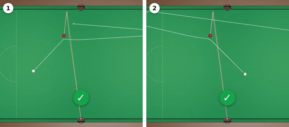 Two top views of the same double into the bottom middle pocket, both potted. 1: the white comes from the lower left; after contact it runs right, across the red's path back from the cushion. 2: the white comes from the lower right; after contact it goes up and away to the left, not crossing the red's path