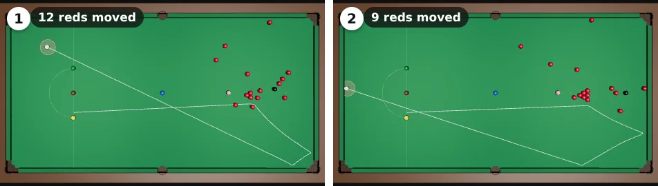 Two top views after a break-off hit a little too thick. 1: too thick: the white hits two reds, 12 reds move, and the white stops loose in baulk. 2: a bit thick: the white still gets back to the baulk cushion, but 9 reds move