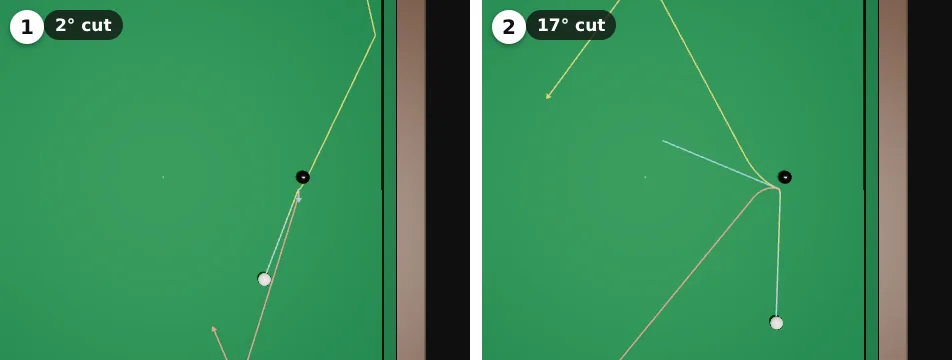 Two top views of the white potting the black into the top corner with screw, stun and follow. 1: from a nearly straight position (2 degree cut), all three tracks run along one line, up and down the table. 2: from a 17 degree angle, the three tracks fan out across the table in different directions