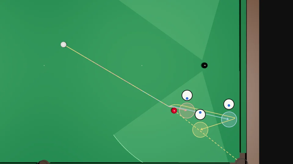 Top view of the black end. A red near the bottom right corner pocket is potted into it. Two green wedges behind the black show where the white can be for a comfortable pot on the black into either top corner. Three white tracks leave the red: stun (blue) runs on to the end cushion, outside the green; follow (yellow) comes off the end cushion into the green; screw (red) stops just past the red, in the green. Small faces show each tip spot