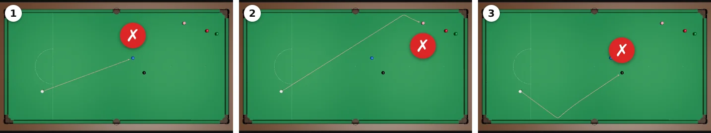 Three top views of the whole table. The white is in baulk, the red near the top right corner. 1: the direct line hits the blue, cross. 2: off the top side cushion, the white hits the pink, cross. 3: off the bottom side cushion, it hits the black, cross