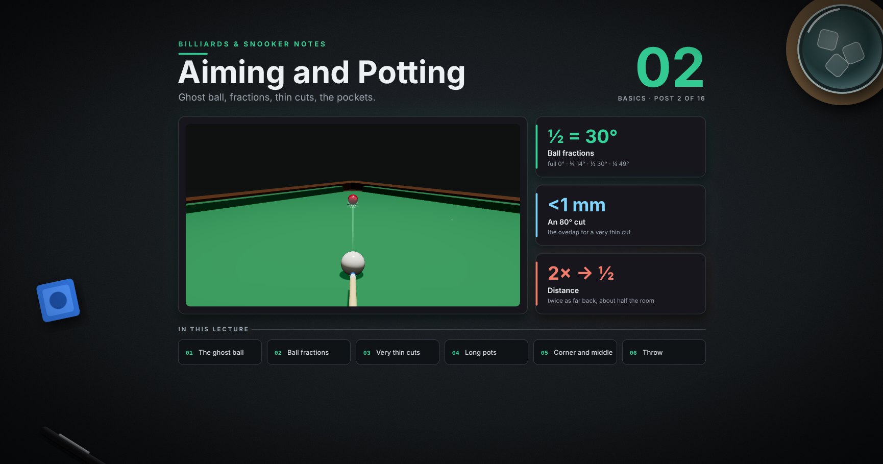 Billiards & Snooker — 02 · Aiming and Potting