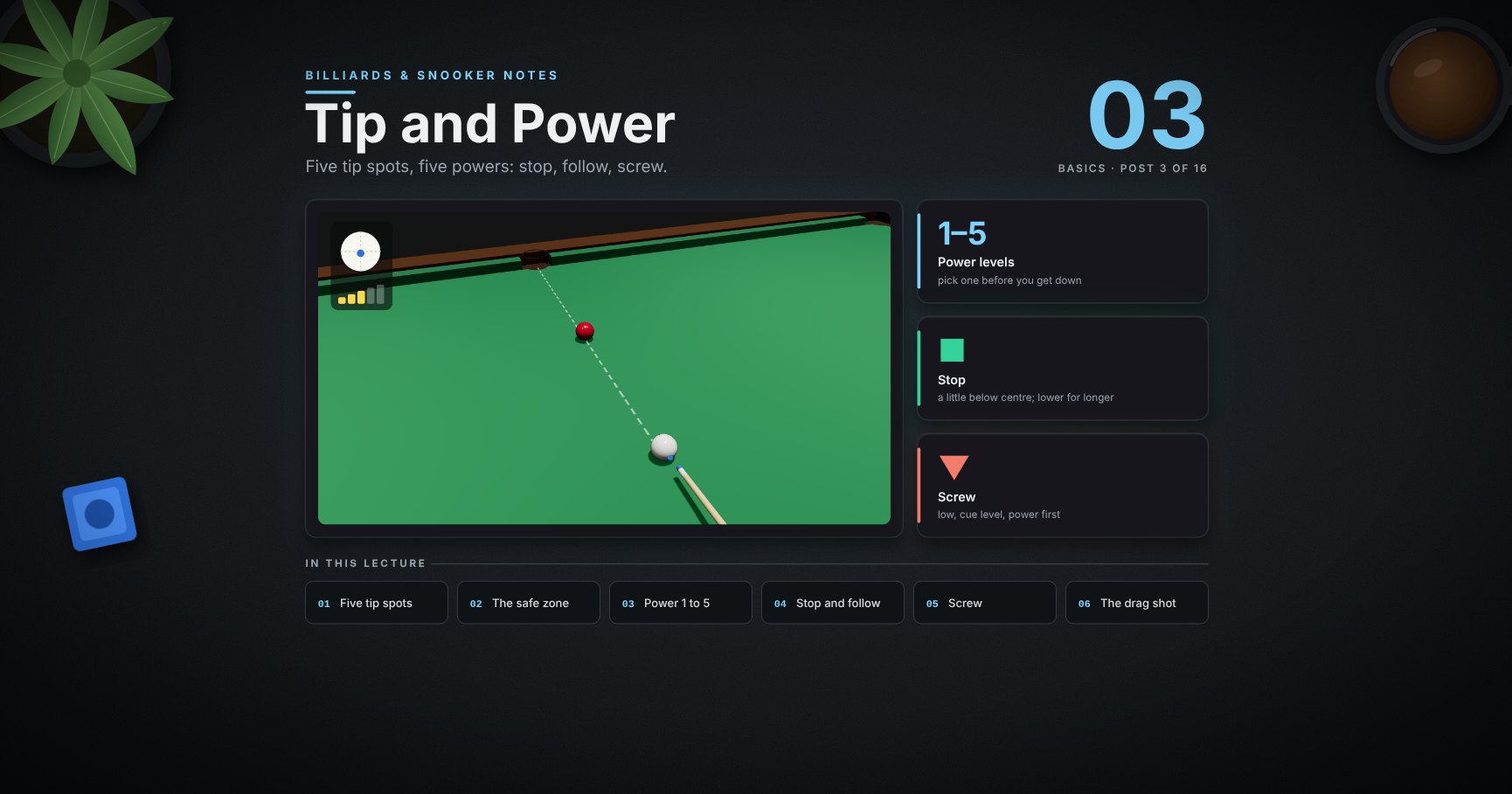 Billiards & Snooker — 03 · Tip and Power