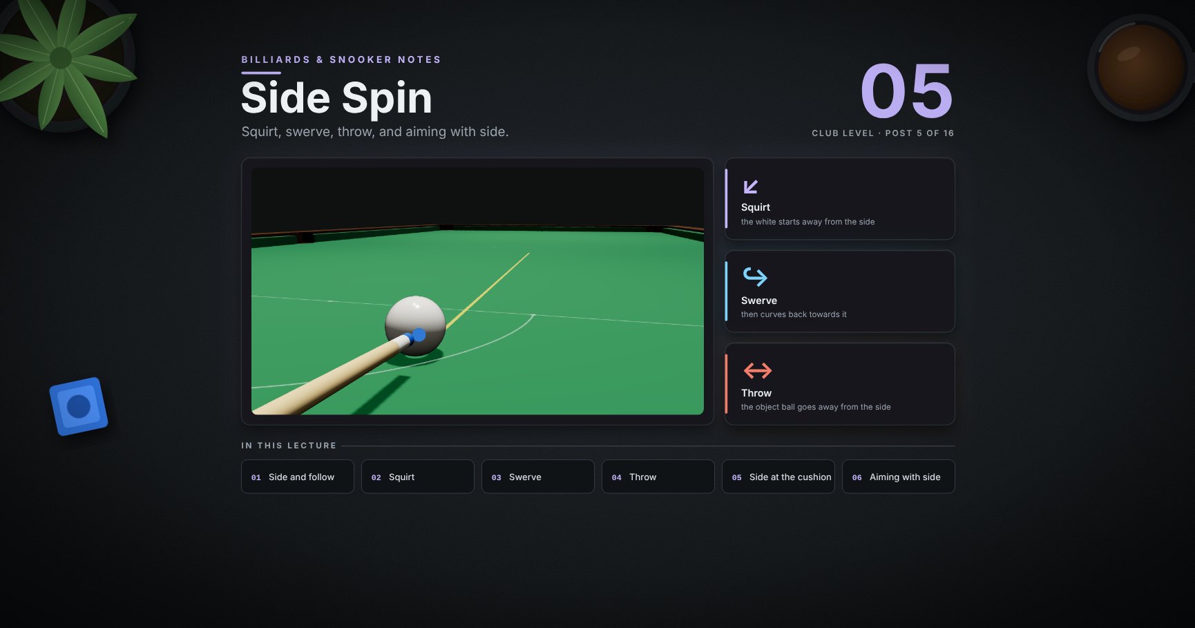 Billiards & Snooker — 05 · Side Spin