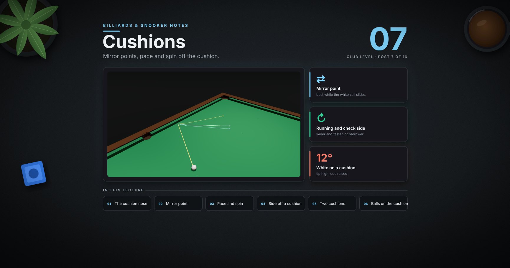 Billiards & Snooker — 07 · Cushions (庫邊)