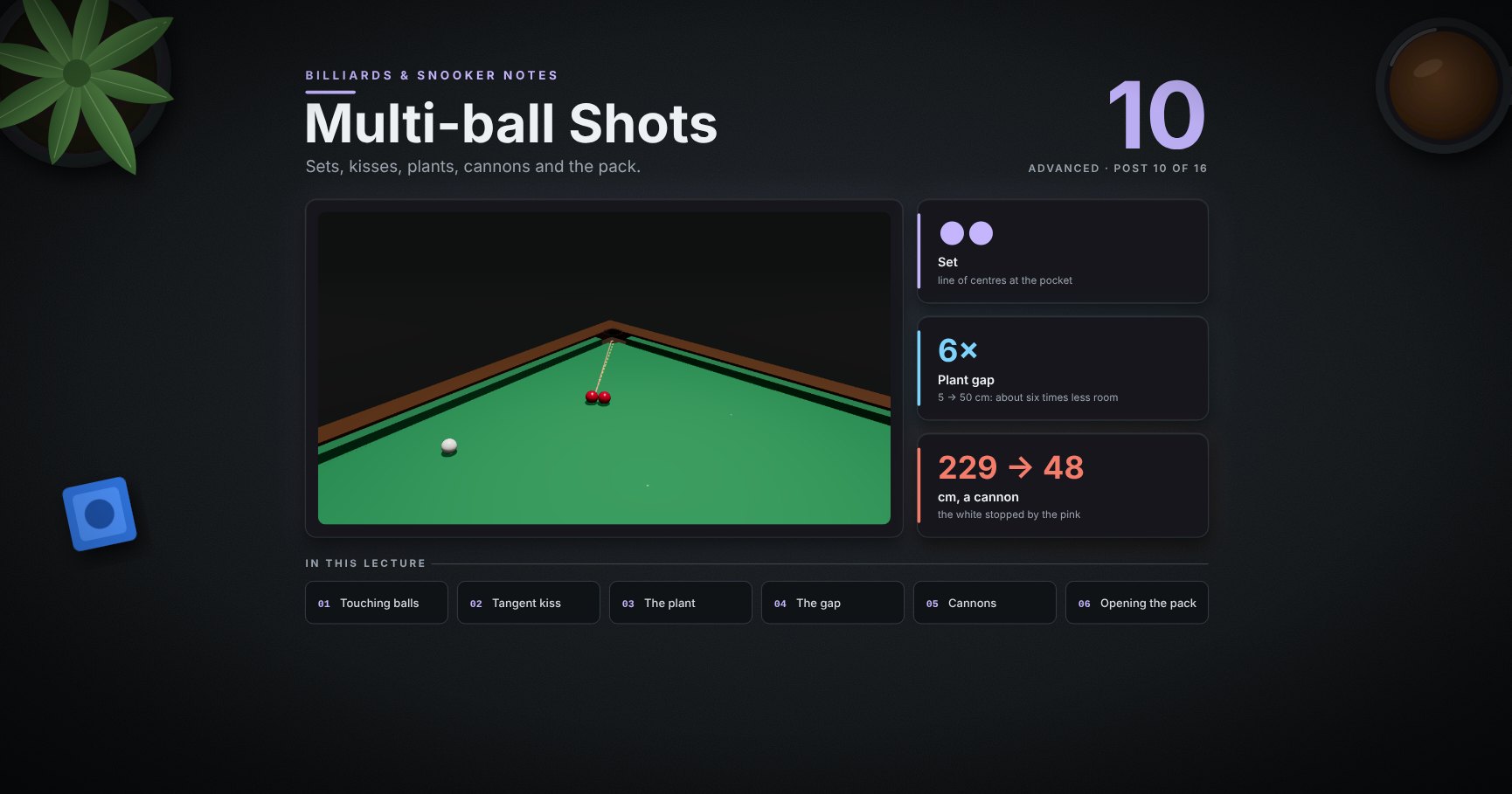 Billiards & Snooker — 10 · Multi-ball Shots