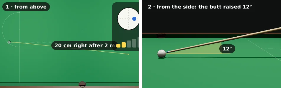 Two pictures. Left, from above: a white with right side, power 2, curves gently to the right of the dashed line, 20 cm after 2 metres. Right, a 3D side view of the same set-up: the butt of the cue is raised, a wedge shows 12 degrees