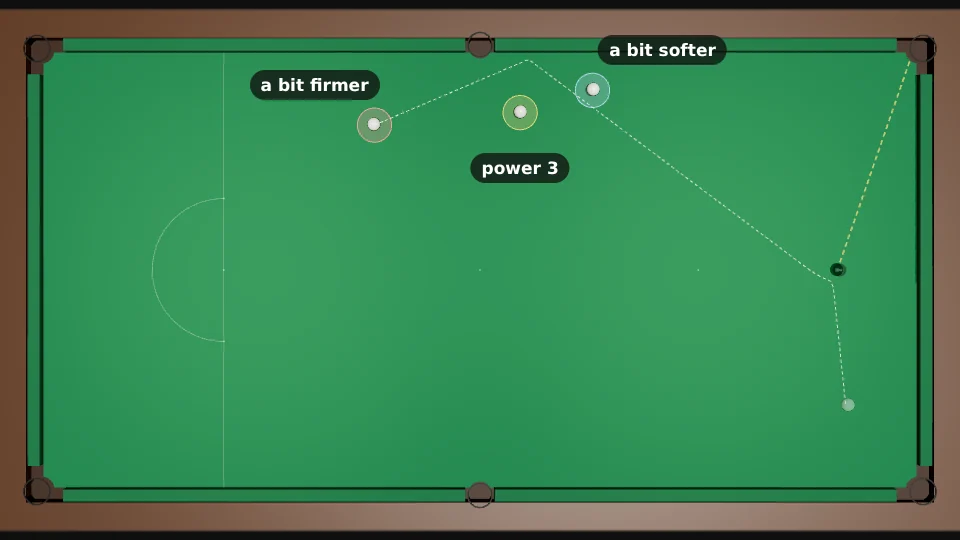 Top view of the whole table. The black is potted into the top right corner from a 25 degree angle with a centre-ball hit. The white goes off the end cushion and up along the top side cushion. Three rings show where it stops: a bit softer, power 3 and a bit firmer, spread along the same path