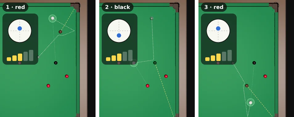 Three top views of the black end, one shot each. 1: red: the white pots a red into the top right corner with a little follow and rolls up above the black. 2: black: with screw the black goes into the bottom right corner and the white comes back to the left of the black spot. 3: red: a little follow pots a red into the bottom right corner and the white ends below the black, ready for the next black