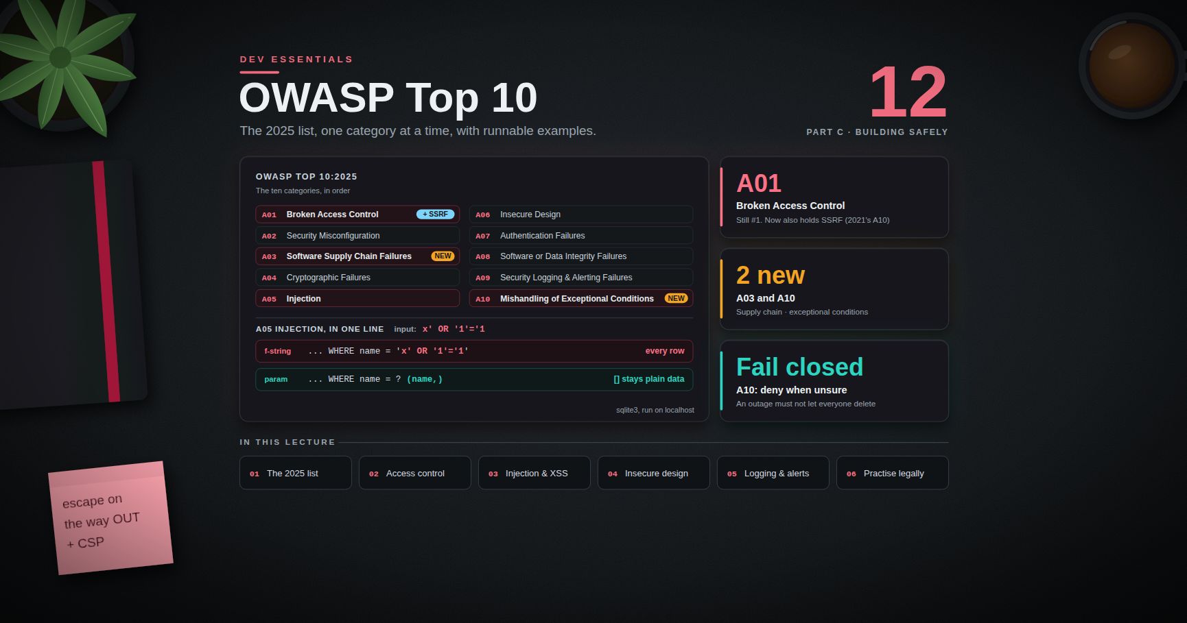 Dev Essentials — 12 · OWASP Top 10 with Runnable Examples
