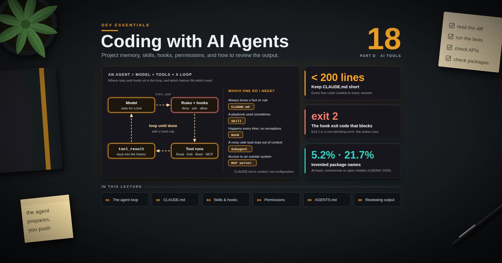 Dev Essentials — 18 · Coding with AI Agents — Project Memory, Skills, Hooks and Reviewing Output