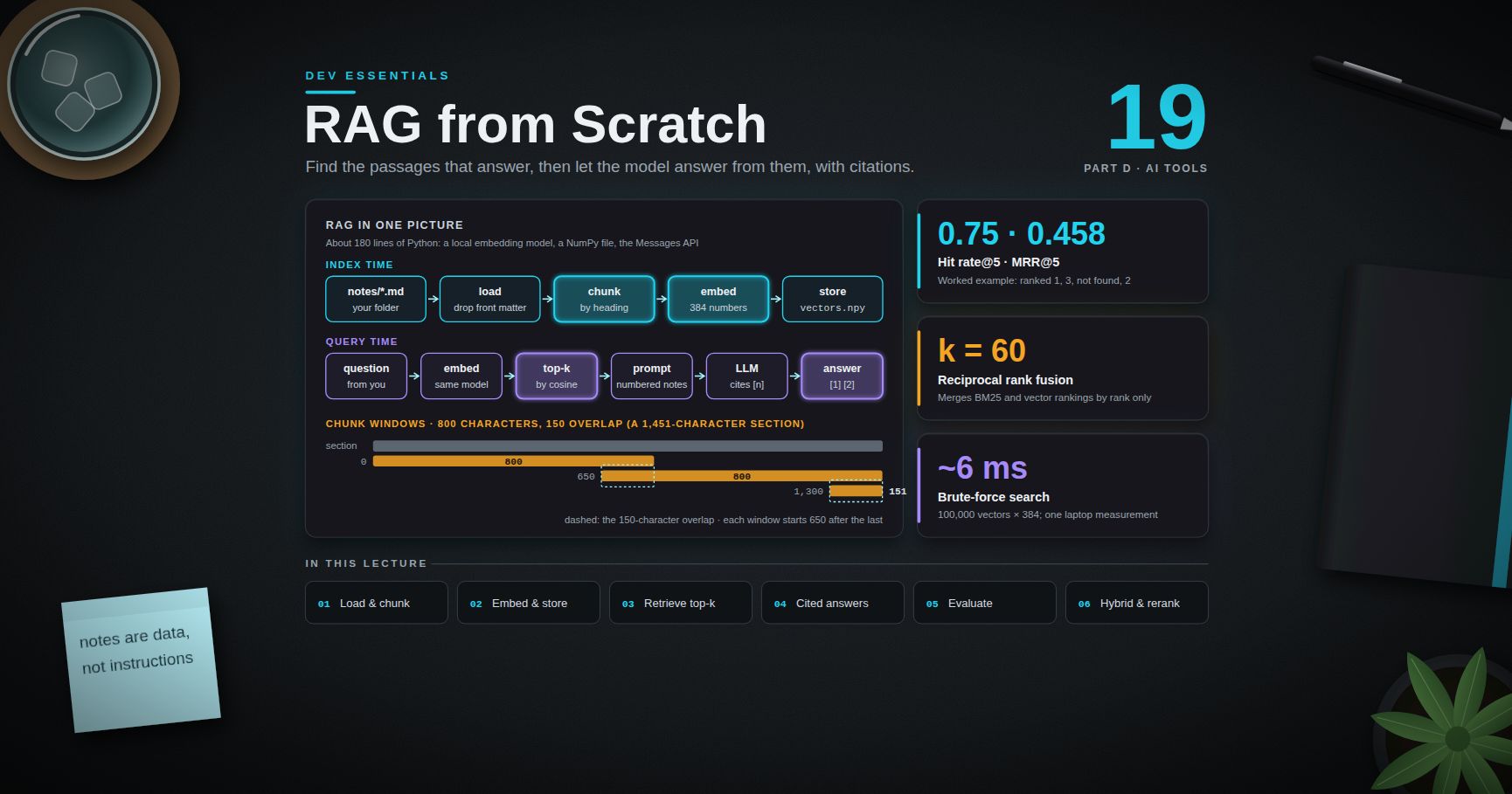 Dev Essentials — 19 · RAG from Scratch in Python