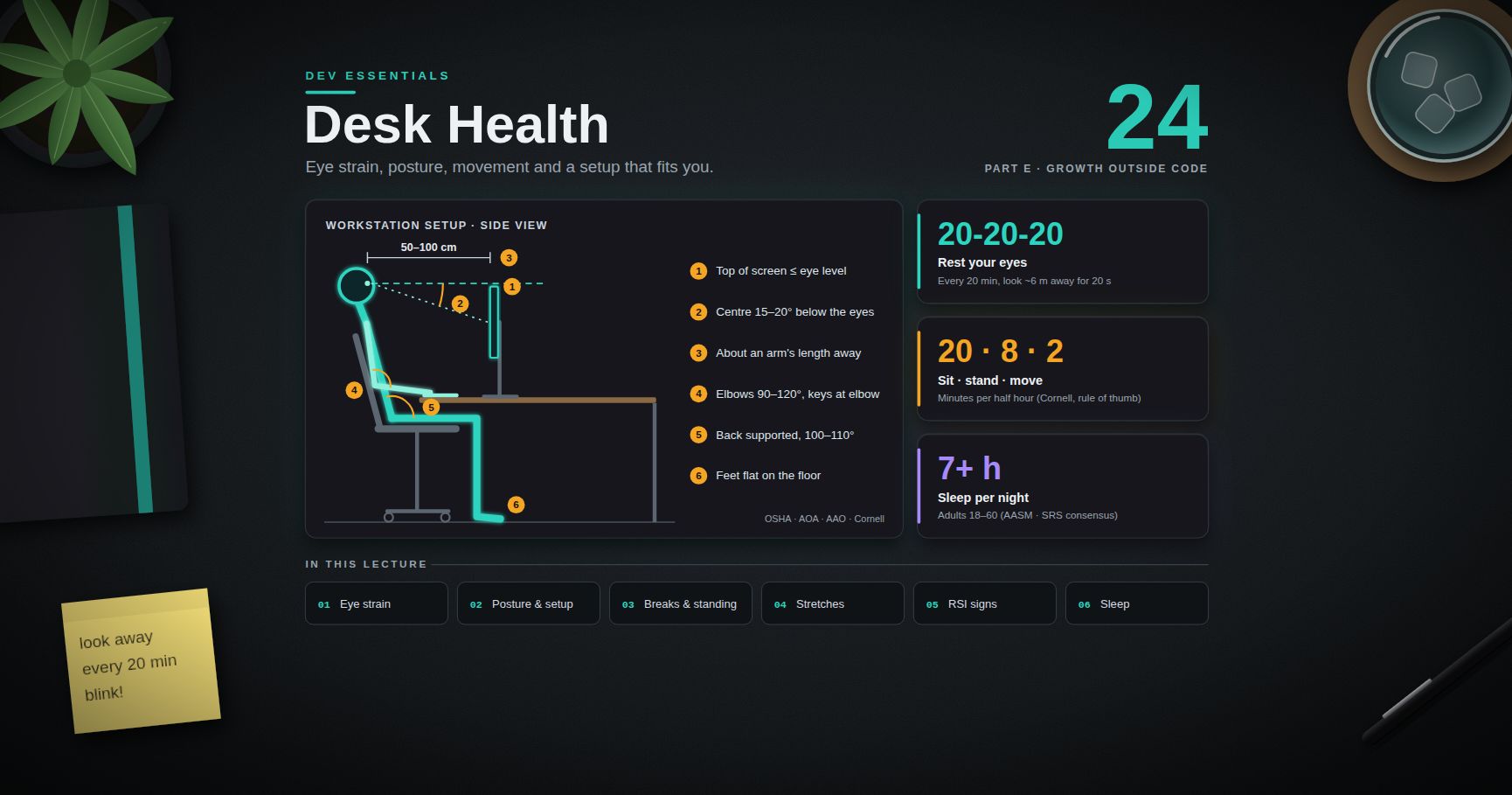 Dev Essentials — 24 · Desk Health — Eye Strain, Posture, Movement and Setup